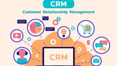 crm communication