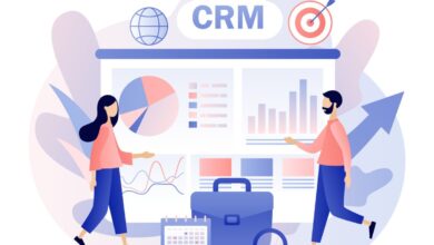 CRM products