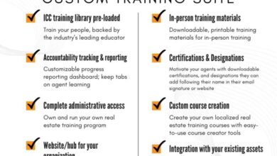 real estate training